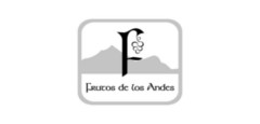 www.frutosdelosandes.com.py